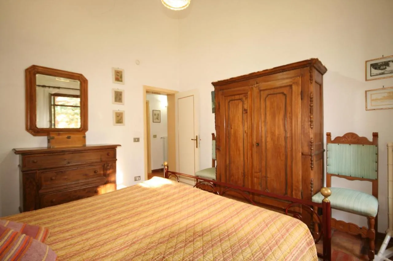 Casolare Con Piscina Al Mare Villa Castagneto Carducci Holiday home