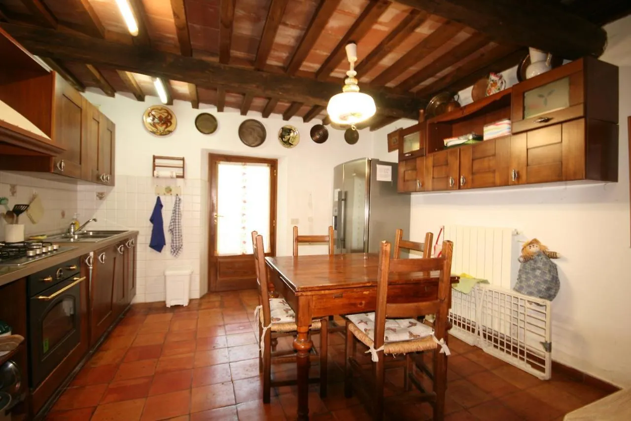Holiday home Casolare Con Piscina Al Mare Villa Castagneto Carducci Italy