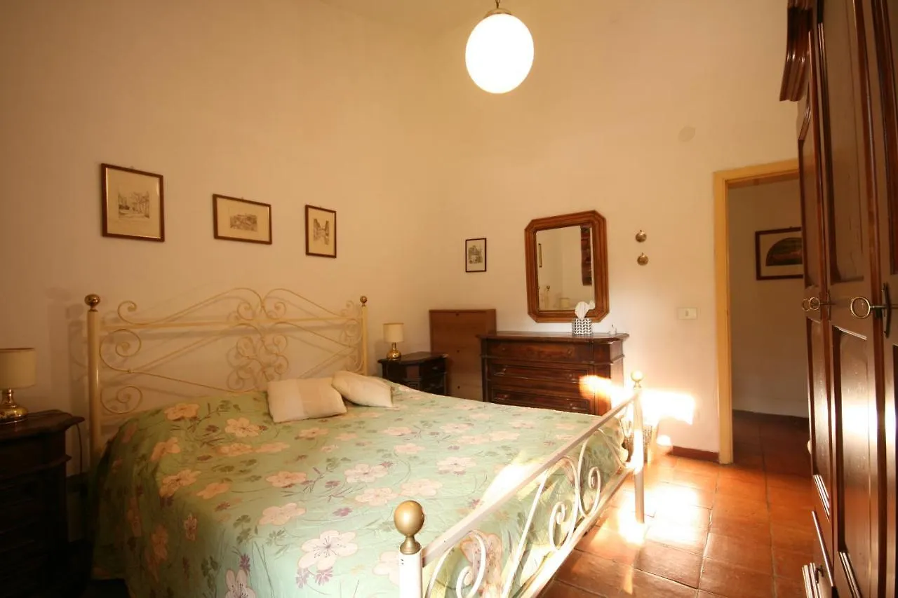 Casolare Con Piscina Al Mare Villa Castagneto Carducci