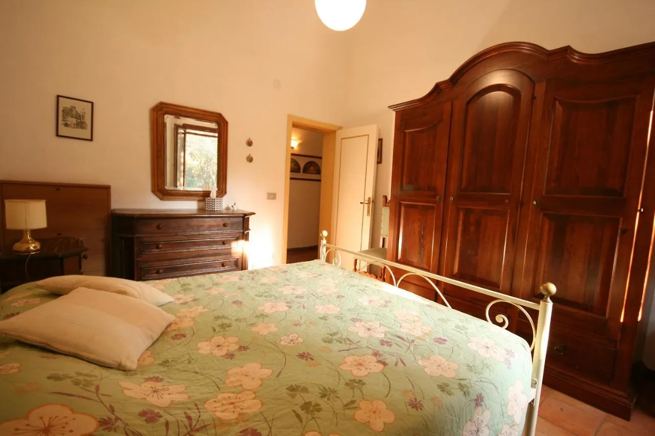 Casolare Con Piscina Al Mare Villa Castagneto Carducci Holiday home