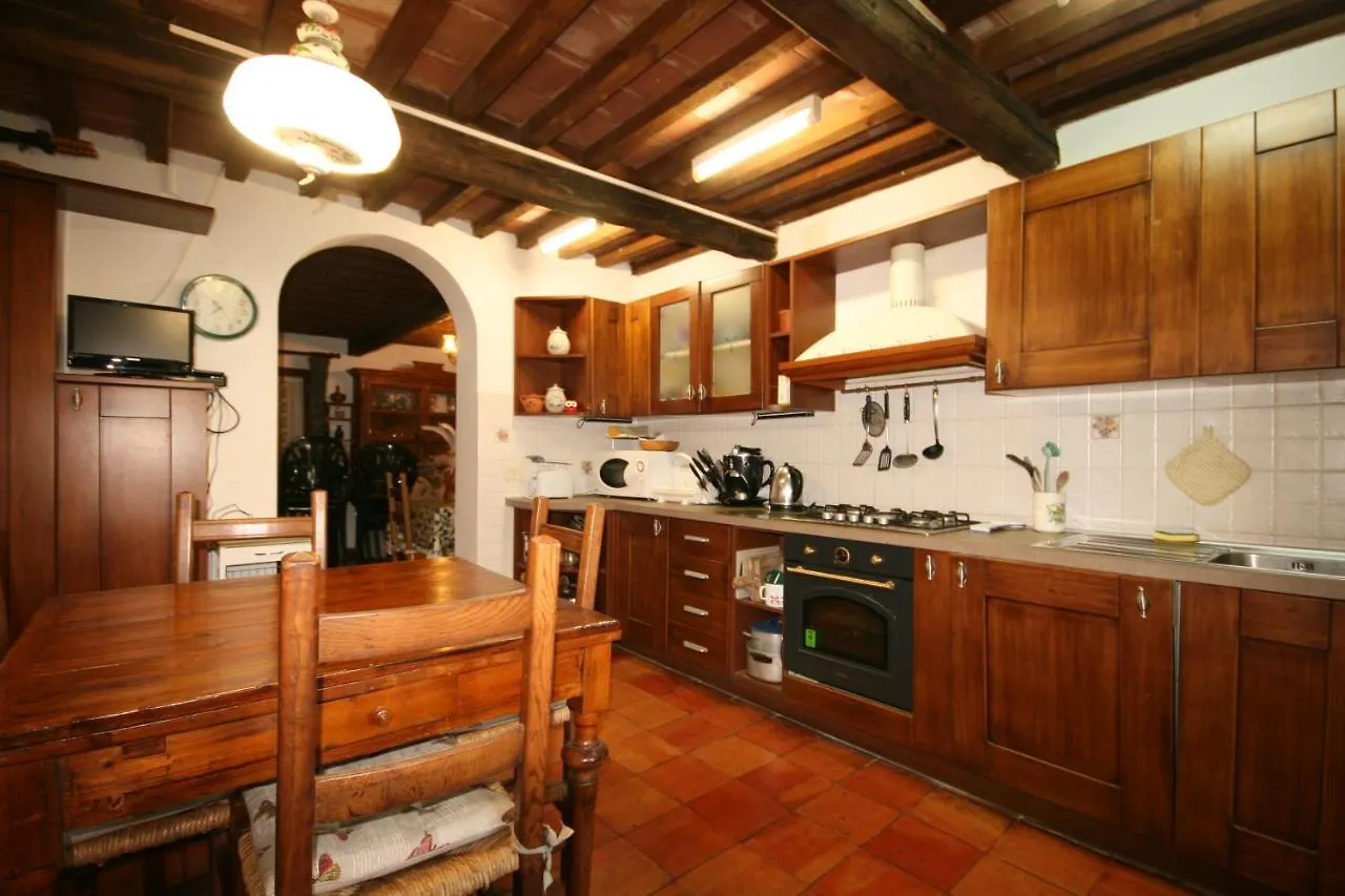 Holiday home Casolare Con Piscina Al Mare Villa Castagneto Carducci